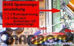 PS1 Laser Einstellung